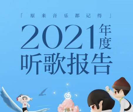 网易云音乐2021年度报告