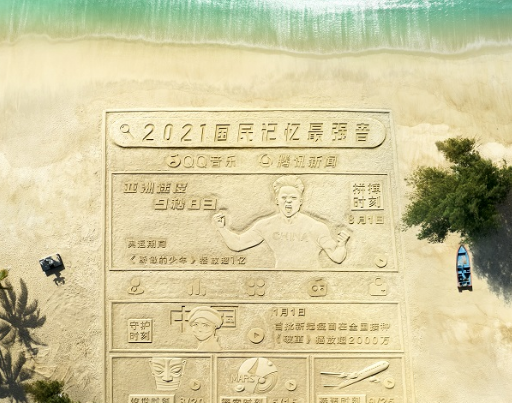 QQ音乐年度听歌报告