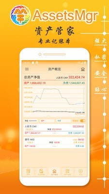 AssetsMgr0