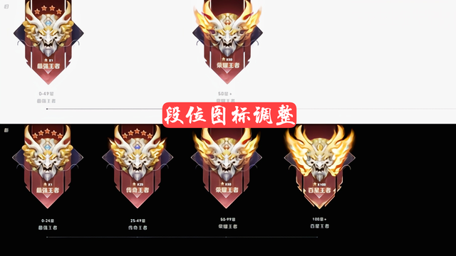 王者荣耀新段位图标介绍