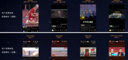 阿里调整大淘宝组织架构