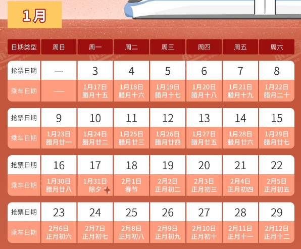 2022春运火车票预售期时间表