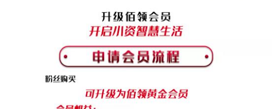 山姆会员店APP默认五星好评被罚