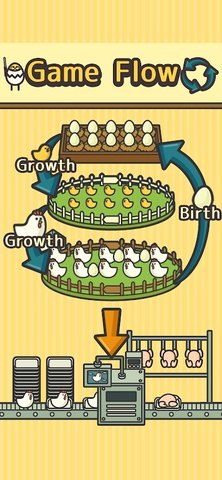 家禽公司游戏2
