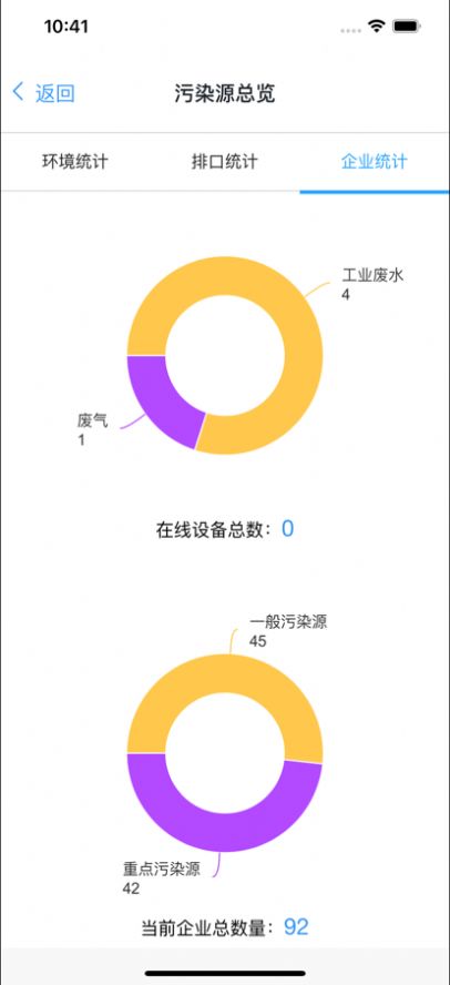 陆域环境监测1