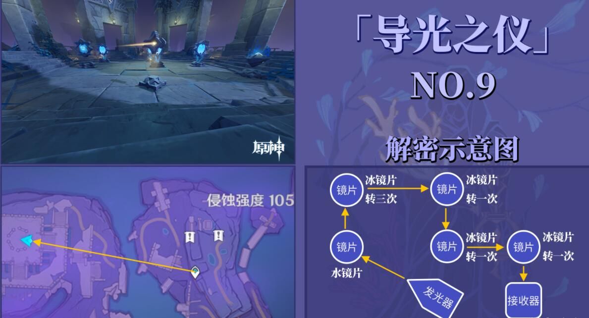 《原神》导光之仪光球在哪