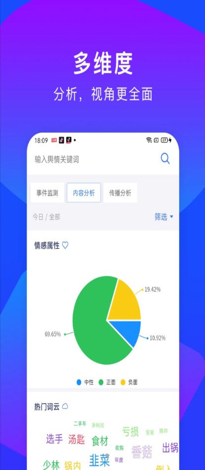 云掌舆情1