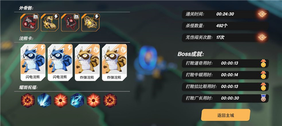 浣熊不高兴奇娜塔通关怎么玩