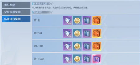 诺亚之心元素能力如何选择