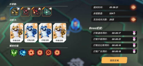 浣熊不高兴奇塔娜怎么通关