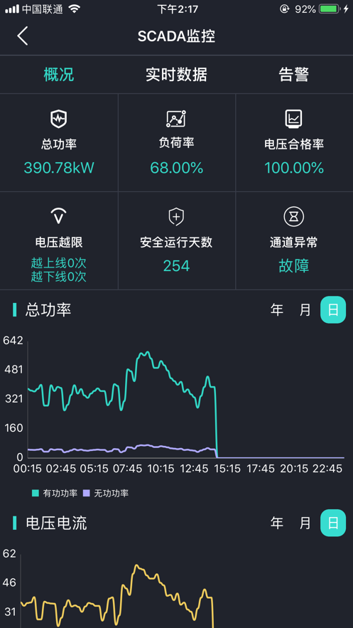 能控管家1