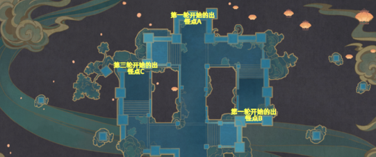 原神机关棋谭三星参差争电光是怎么样来玩的