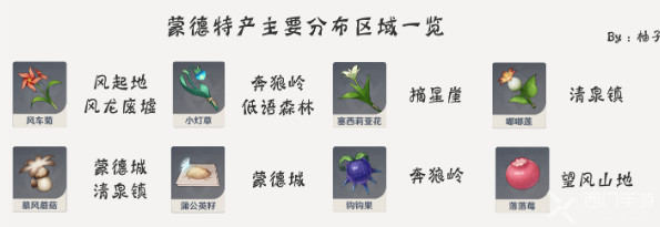 原神容彩诗镜其三如何拍照