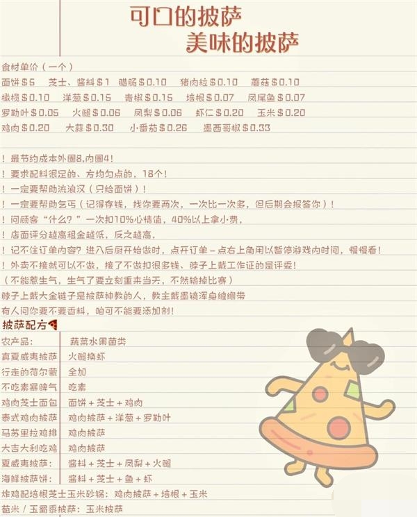 可口的披萨全章节通关配方有什么