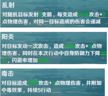 魔力宝贝旅人弓箭手技能有哪些