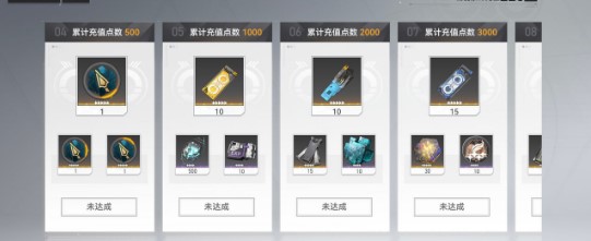 深空之眼角色强度怎么样