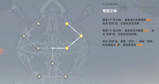 深空之眼觅影后期强度如何