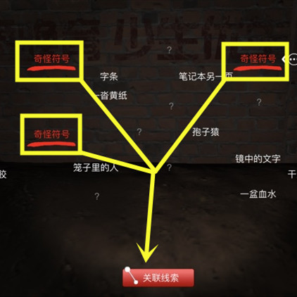 孙美琪疑案DLC8张红君八卦镜的秘密线索攻略