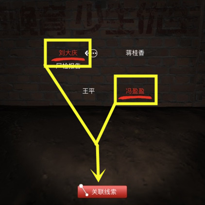 孙美琪疑案DLC8张红君良心班组线索攻略