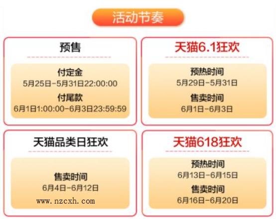 2020年天猫淘宝京东618活动具体开始时间