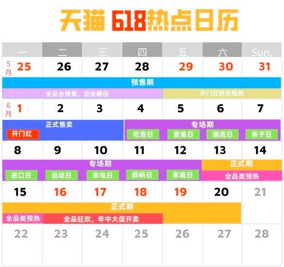 2020天猫618年中大促活动攻略一览