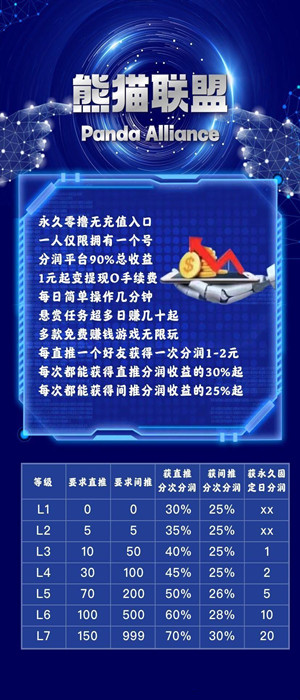 熊猫联盟1
