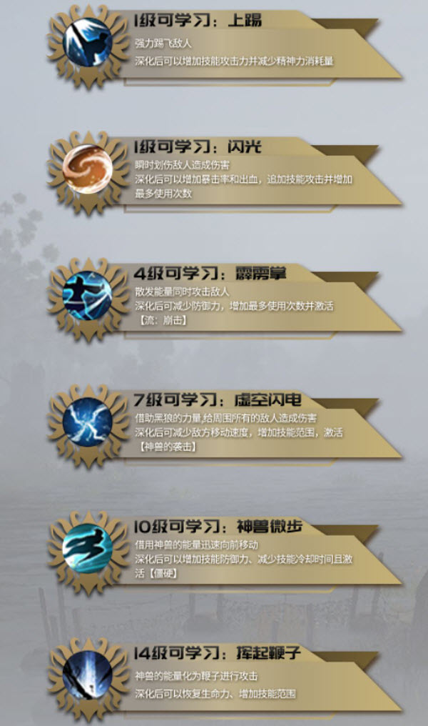 黑色沙漠驯兽师技能有哪些