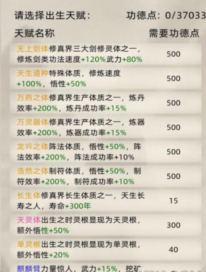 修仙家族模拟器开局通关玩法有什么