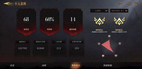 全面冲锋兵种作用是什么