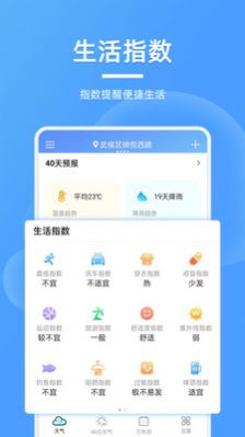 精美天气预报0