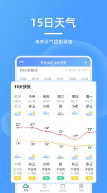 精美天气预报1