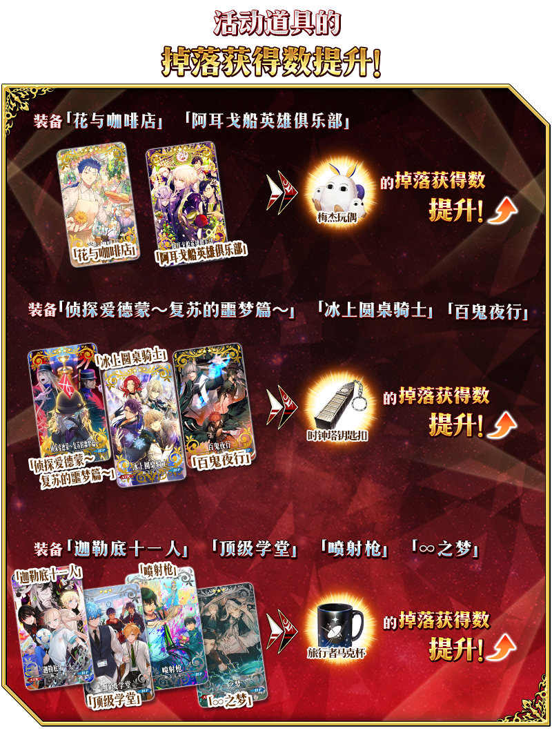 2022命运冠位指定白色情人节活动有什么