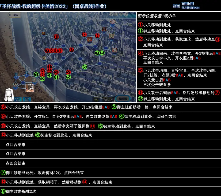 2022FGO我的超级卡美洛第一天怎么玩