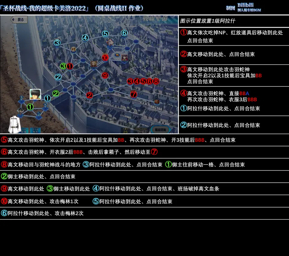 2022FGO我的超级卡美洛第二天怎么打