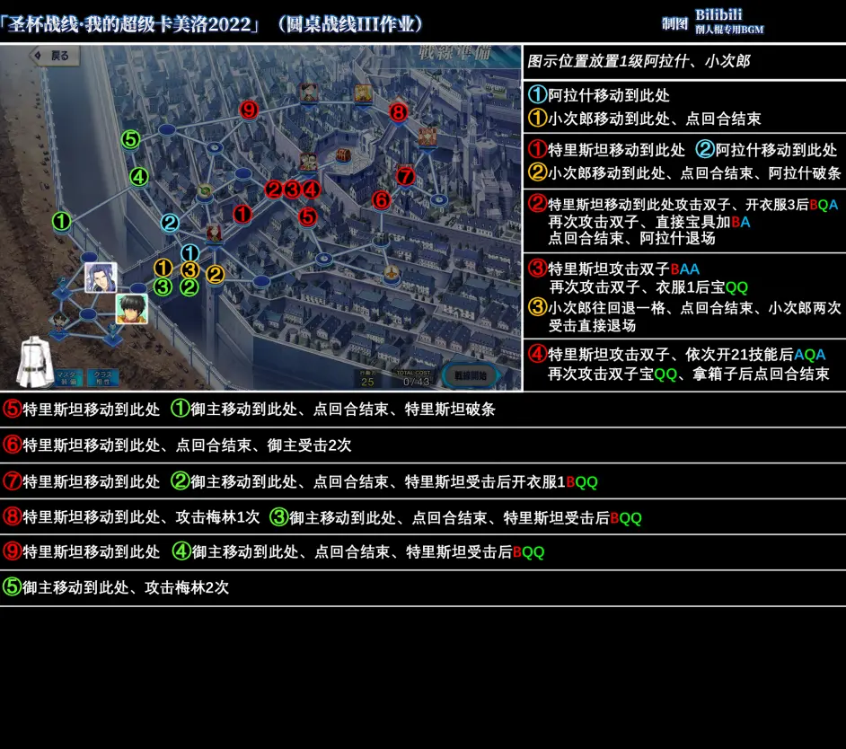 2022FGO我的超级卡美洛第三天怎么打