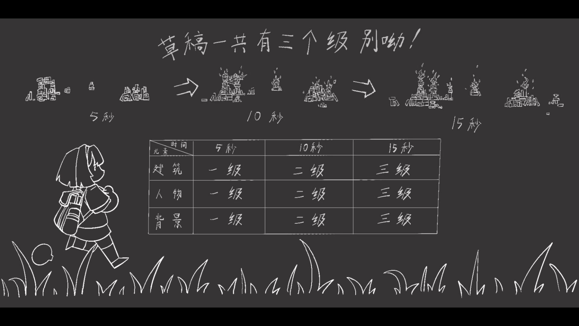课间十分钟游戏3