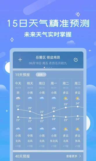 中华天气预报4