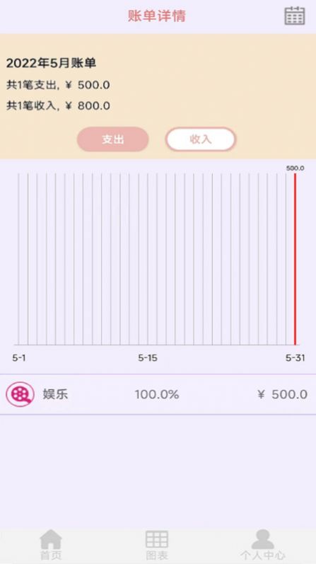 车子记账2