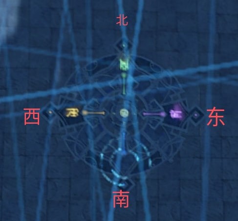 原神机符遁藏之城导光怎么