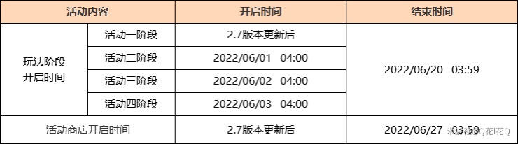 原神鹤径折旋之所怎么打