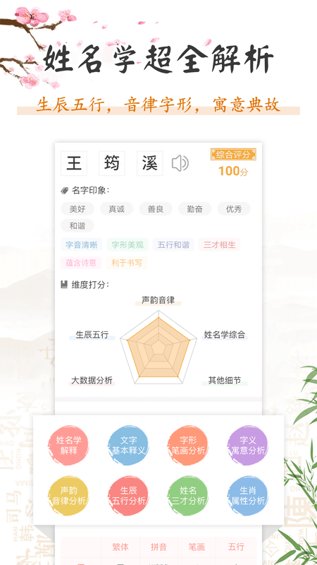 如意宝宝起名取名1