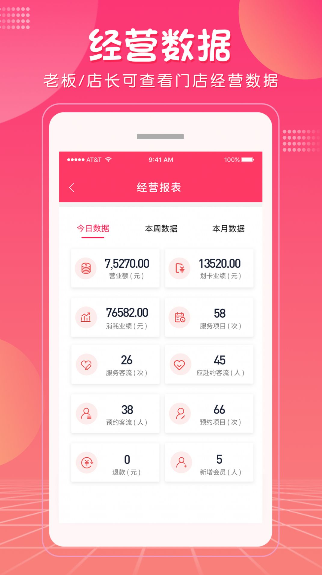 美咚智慧门店Pro3