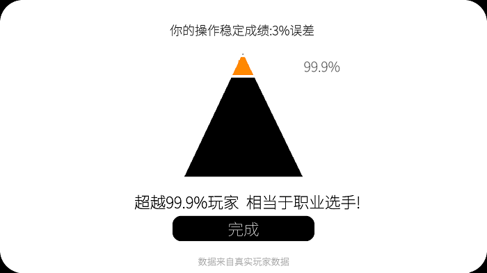 我的游戏天赋手游1