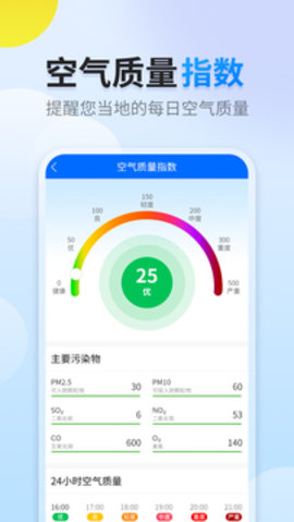 晴空天气0