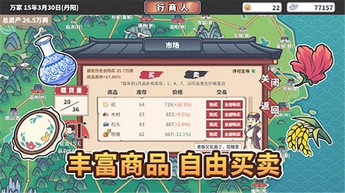 中华一商0