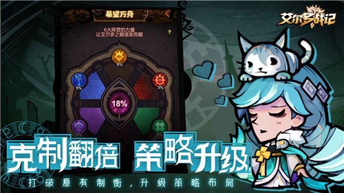 艾尔多战记游戏3