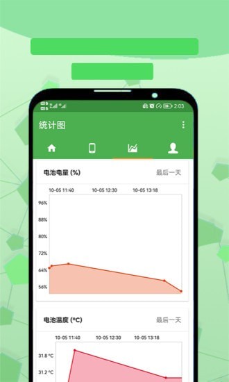 电池检测专家2