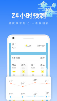 清和天气0