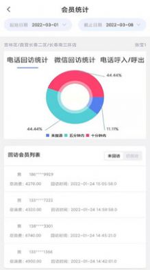 乐香雅堂0