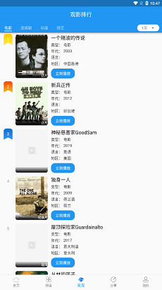 图图影视2